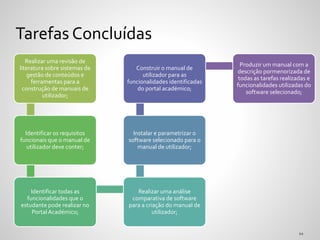 Realizar uma revisão de
literatura sobre sistemas de
gestão de conteúdos e
ferramentas para a
construção de manuais de
utilizador;
Identificar os requisitos
funcionais que o manual de
utilizador deve conter;
Identificar todas as
funcionalidades que o
estudante pode realizar no
Portal Académico;
Realizar uma análise
comparativa de software
para a criação do manual de
utilizador;
Instalar e parametrizar o
software selecionado para o
manual de utilizador;
Construir o manual de
utilizador para as
funcionalidades identificadas
do portal académico;
Produzir um manual com a
descrição pormenorizada de
todas as tarefas realizadas e
funcionalidades utilizadas do
software selecionado;
Tarefas Concluídas
 