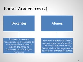 Docentes
fornecem os recursos
necessários para a realização de
suas atividades e apoiam a
tomada de decisão ao
fornecerem as informações
relevantes.
Alunos
permitem-lhes ter acesso fácil,
rápido e seguro às informações
sobre o seu aproveitamento,
frequência às aulas, pagamentos
de propinas, entre tantos outros.
Portais Académicos (2)
 