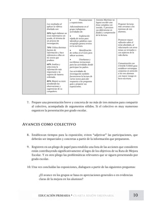 Los resultados al
aplicar la rúbrica
diseñada son:
50% logró elaborar un
texto informativo sin
ayuda, al término de
un proceso de
investigación.
70% Utiliza distintas
fuentes de
información y hace
referencia a ellas en
los textos que
produce.
60% Analiza y
selecciona la
información más
importante y la
registra de manera
ordenada.
85% Mejoró su texto
atendiendo las
observaciones y
sugerencias de su
compañero.
• Presentaciones
y exposiciones.
Adicionalmente en el
grupo trabajamos
actividades de:
• Exploración
rápida de textos para
identificar palabras cuya
ortografía genera errores
en la escritura.
• Identificación
de verbos en el texto para
ubicar acciones.
• Diseñamos y
escribimos invitaciones
para las actividades donde
participan los padres.
Las actividades de
investigación también
favorecieron la lectura de
varios textos para dar
respuesta a las preguntas
guía y preparar sus
exposiciones.
Antonio Martínez no
logran escribir una
frase completa con
sentido. Y persisten
sus deficiencias en
fluidez y comprensión
de la lectura.
Proponer lecturas
más cercanas a los
intereses de mis
alumnos.
Promover mayor
reflexión sobre el
tema abordado, al
relacionarlo con otros
temas ya revisados o
con aspectos de la
vida diaria.
Comunicación con
USAER/UDEEI para
establecer estrategias
conjuntas en atención
a los tres alumnos
con mayor rezago en
lecto-escritura.
7. Prepare una presentación breve y concreta de no más de tres minutos para compartir
al colectivo, acompañada de argumentos sólidos. Si el colectivo es muy numeroso
organicen la presentación por grado escolar.
Avances como colectivo
8. Establezcan tiempos para la exposición; eviten “adjetivar” las participaciones, que
deberán ser imparciales y concretas a partir de la información que prepararon.
9. Registren en un pliego de papel para rotafolio una lista de las acciones que consideren
están contribuyendo significativamente al logro de los objetivos de su Ruta de Mejora
Escolar. Y en otro pliego las problemáticas relevantes que se siguen presentando por
grado escolar.
10. Una vez concluidas las exposiciones, dialoguen a partir de las siguientes preguntas:
¿El avance en los grupos se basa en apreciaciones generales o en evidencias
claras de la mejora en los alumnos?
10EDUCACIÓN PRIMARIA * cuarta sesión ordinaria
 