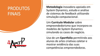 PRODUTOS
FINAIS
Metodologia inovadora apoiada em
System Dynamics, estudo e análise
de sistemas de feedback utilizando
simulação computacional.
Um Currículo Modular sobre
empreendedorismo que incorpora os
modelos de System Dynamics
simulando os casos de negócio.
Uso de um Eportfolio permitindo aos
alunos de artes criativas coletar e
mostrar evidência das suas
competências empreendedoras.
 