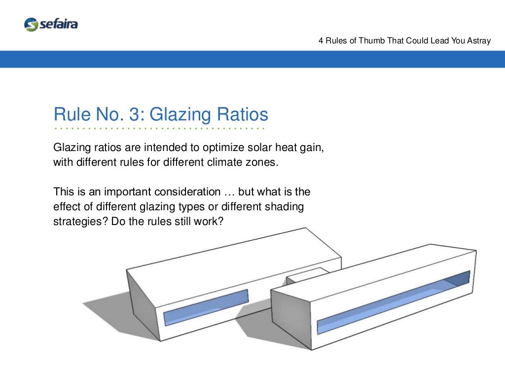4 Architectural Rules of Thumb That Could Lead You Astray