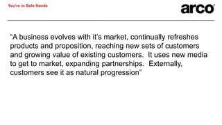 “A business evolves with it’s market, continually refreshes
products and proposition, reaching new sets of customers
and growing value of existing customers. It uses new media
to get to market, expanding partnerships. Externally,
customers see it as natural progression”
 