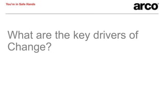 What are the key drivers of
Change?
 