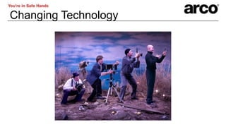 Changing Technology
 