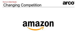 Changing Competition
 