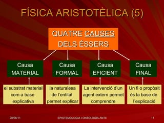 FÍSICA ARISTOTÈLICA (5) QUATRE  CAUSES DELS ÉSSERS Causa MATERIAL Causa FORMAL Causa EFICIENT Causa FINAL el substrat material com a base  explicativa la naturalesa de l’entitat  permet explicar La intervenció d’un agent extern permet comprendre Un fi o propòsit és la base de  l’explicació 