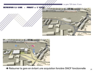 25
Le gare TER dans 10 ans
RETOURNER LA GARE : PROJET à LRETOURNER LA GARE : PROJET à L’ ETUDE’ ETUDE
 Retourner la gare en évitant une acquisition foncière SNCF fonctionnelle
 