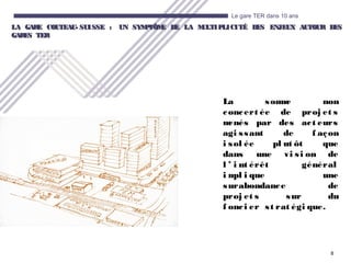 8
Le gare TER dans 10 ans
LA GARE COUTEAU- SUISSE : UN SYMPTÔME DE LA MULTIPLICITÉ DES ENJEUX AUTOUR DESLA GARE COUTEAU- SUISSE : UN SYMPTÔME DE LA MULTIPLICITÉ DES ENJEUX AUTOUR DES
GARES TERGARES TER
La somme non
concert ée de proj et s
menés par des act eurs
agi ssant de f açon
i sol ée pl ut ôt que
dans une vi si on de
l ’ i nt érêt général
i mpl i que une
surabondance de
proj et s sur du
f onci er st rat égi que.
 