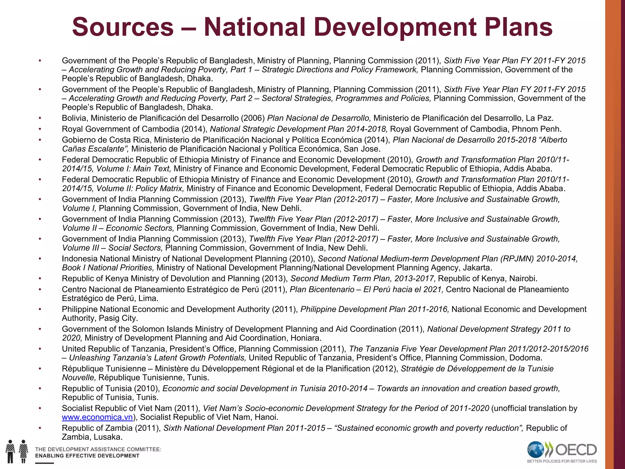 Sources – National Development Plans
• Government of the People’s Republic of Bangladesh, Ministry of Planning, Planning Commission (2011), Sixth Five Year Plan FY 2011-FY 2015
– Accelerating Growth and Reducing Poverty, Part 1 – Strategic Directions and Policy Framework, Planning Commission, Government of the
People’s Republic of Bangladesh, Dhaka.
• Government of the People’s Republic of Bangladesh, Ministry of Planning, Planning Commission (2011), Sixth Five Year Plan FY 2011-FY 2015
– Accelerating Growth and Reducing Poverty, Part 2 – Sectoral Strategies, Programmes and Policies, Planning Commission, Government of the
People’s Republic of Bangladesh, Dhaka.
• Bolivia, Ministerio de Planificación del Desarrollo (2006) Plan Nacional de Desarrollo, Ministerio de Planificación del Desarrollo, La Paz.
• Royal Government of Cambodia (2014), National Strategic Development Plan 2014-2018, Royal Government of Cambodia, Phnom Penh.
• Gobierno de Costa Rica, Ministerio de Planificación Nacional y Política Económica (2014), Plan Nacional de Desarrollo 2015-2018 “Alberto
Cañas Escalante”, Ministerio de Planificación Nacional y Política Económica, San Jose.
• Federal Democratic Republic of Ethiopia Ministry of Finance and Economic Development (2010), Growth and Transformation Plan 2010/11-
2014/15, Volume I: Main Text, Ministry of Finance and Economic Development, Federal Democratic Republic of Ethiopia, Addis Ababa.
• Federal Democratic Republic of Ethiopia Ministry of Finance and Economic Development (2010), Growth and Transformation Plan 2010/11-
2014/15, Volume II: Policy Matrix, Ministry of Finance and Economic Development, Federal Democratic Republic of Ethiopia, Addis Ababa.
• Government of India Planning Commission (2013), Twelfth Five Year Plan (2012-2017) – Faster, More Inclusive and Sustainable Growth,
Volume I, Planning Commission, Government of India, New Dehli.
• Government of India Planning Commission (2013), Twelfth Five Year Plan (2012-2017) – Faster, More Inclusive and Sustainable Growth,
Volume II – Economic Sectors, Planning Commission, Government of India, New Dehli.
• Government of India Planning Commission (2013), Twelfth Five Year Plan (2012-2017) – Faster, More Inclusive and Sustainable Growth,
Volume III – Social Sectors, Planning Commission, Government of India, New Dehli.
• Indonesia National Ministry of National Development Planning (2010), Second National Medium-term Development Plan (RPJMN) 2010-2014,
Book I National Priorities, Ministry of National Development Planning/National Development Planning Agency, Jakarta.
• Republic of Kenya Ministry of Devolution and Planning (2013), Second Medium Term Plan, 2013-2017, Republic of Kenya, Nairobi.
• Centro Nacional de Planeamiento Estratégico de Perú (2011), Plan Bicentenario – El Perú hacia el 2021, Centro Nacional de Planeamiento
Estratégico de Perú, Lima.
• Philippine National Economic and Development Authority (2011), Philippine Development Plan 2011-2016, National Economic and Development
Authority, Pasig City.
• Government of the Solomon Islands Ministry of Development Planning and Aid Coordination (2011), National Development Strategy 2011 to
2020, Ministry of Development Planning and Aid Coordination, Honiara.
• United Republic of Tanzania, President’s Office, Planning Commission (2011), The Tanzania Five Year Development Plan 2011/2012-2015/2016
– Unleashing Tanzania’s Latent Growth Potentials, United Republic of Tanzania, President’s Office, Planning Commission, Dodoma.
• République Tunisienne – Ministère du Développement Régional et de la Planification (2012), Stratégie de Développement de la Tunisie
Nouvelle, République Tunisienne, Tunis.
• Republic of Tunisia (2010), Economic and social Development in Tunisia 2010-2014 – Towards an innovation and creation based growth,
Republic of Tunisia, Tunis.
• Socialist Republic of Viet Nam (2011), Viet Nam’s Socio-economic Development Strategy for the Period of 2011-2020 (unofficial translation by
www.economica.vn), Socialist Republic of Viet Nam, Hanoi.
• Republic of Zambia (2011), Sixth National Development Plan 2011-2015 – “Sustained economic growth and poverty reduction”, Republic of
Zambia, Lusaka.
 