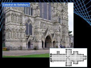 Catedral de Salisbury