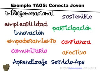 Exemple TAGS: Conecta Joven
és …
 
