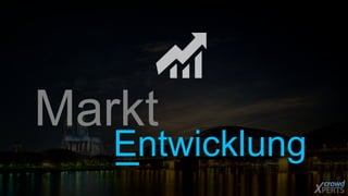 Markt 
Entwicklung 
 