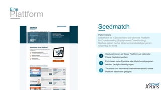 Eine 
Plattform 
Seedmatch 
Platform Details: 
Seedmatch ist in Deutschland die führende Plattform 
für Crowdinvesting (Equity-based Crowdfunding). 
Startups geben hierbei Unternehmensbeteiligungen im 
Gegenzug für Geld. 
Startups können auf dieser Plattform auf nationaler 
Ebene Kapital einwerben. 
1 
Es müssen keine Produkte oder ähnliches abgegeben 
werden. Lediglich Beteiligungen. 
2 
Technisch und innovative Unternehmen sind für diese 
Plattform besonders geeignet. 
3 
 