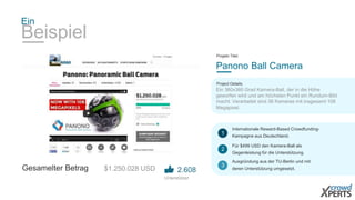 Ein 
Beispiel 
Projekt Titel: 
Panono Ball Camera 
Project Details: 
Ein 360x360 Grad Kamera-Ball, der in die Höhe 
geworfen wird und am höchsten Punkt ein Rundum-Bild 
macht. Verarbeitet sind 36 Kameras mit insgesamt 108 
Megapixel. 
Internationale Reward-Based Crowdfunding- 
Kampagne aus Deutschland. 
1 
Für $499 USD den Kamera-Ball als 
Gegenleistung für die Unterstützung. 
2 
Ausgründung aus der TU-Berlin und mit 
deren Unterstützung umgesetzt. 
3 Gesamelter Betrag $1.250.028 USD 2.608 
Unterstützer 
 