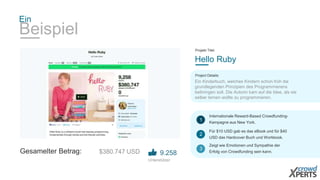 Ein 
Beispiel 
Projekt Titel: 
Hello Ruby 
Project Details: 
Ein Kinderbuch, welches Kindern schon früh die 
grundlegenden Prinzipien des Programmierens 
beibringen soll. Die Autorin kam auf die Idee, als sie 
selber lernen wollte zu programmieren. 
Internationale Reward-Based Crowdfunding- 
Kampagne aus New York. 
1 
Für $10 USD gab es das eBook und für $40 
USD das Hardcover Buch und Workbook. 
2 
Zeigt wie Emotionen und Sympathie der 
Erfolg von Crowdfunding sein kann. 
3 Gesamelter Betrag: $380.747 USD 9.258 
Unterstützer 
 
