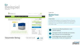 Ein 
Beispiel 
Projekt Titel: 
BetterVest 
Project Details: 
Crowdfunding-Plattform für Energie-Effizienz-Projekte. 
Finanzierung von Blockheizkraftwerken für Siedlungen, 
Austausch von Leuchtmittel in großen Einrichtungen, 
und vieles mehr. 
Austausch eines Blockheizkraftwerks in einer 
Lübecker Siedlung. 
1 
Unterstützer erhalten eine Rendite auf investiertes 
Geld. Finanziert durch die Einsparungen. 
2 
Große Möglichkeiten besonders mit Blick auf 
die finanziellen Hürden der Energiewende. 
3 Gesamelter Betrag: 159.550 EUR 133 
Unterstützer 
 