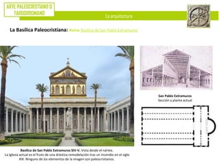 La arquitectura
ARTE PALEOCRISTIANO O
TARDORROMANO
La Basílica Paleocristiana: Roma Basílica de San Pablo Extramuros
Basílica de San Pablo Extramuros SIV-V. Vista desde el nártex.
La iglesia actual es el fruto de una drástica remodelación tras un incendio en el siglo
XIX. Ninguno de los elementos de la imagen son paleocristianos.
San Pablo Extramuros
Sección y planta actual
 