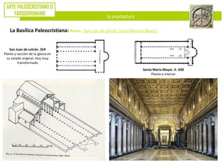 La arquitectura
ARTE PALEOCRISTIANO O
TARDORROMANO
La Basílica Paleocristiana: Roma . San Juan de Letrán. Santa María la Mayor.
Santa María Mayor. h .430
Planta e interior
San Juan de Letrán. 324
Planta y sección de la iglesia en
su estado original. Hoy muy
transformada
 
