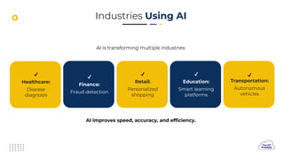 Industries Using AI
AI is transforming multiple industries:
AI improves speed, accuracy, and efficiency.
Healthcare:
Disease
diagnosis
Finance:
Fraud detection
Retail:
Personalized
shopping
Education:
Smart learning
platforms
Transportation:
Autonomous
vehicles
 
