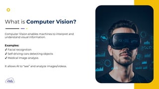 What is Computer Vision?
Computer Vision enables machines to interpret and
understand visual information.
Examples:
Facial recognition
Self-driving cars detecting objects
Medical image analysis
It allows AI to “see” and analyze images/videos.
 