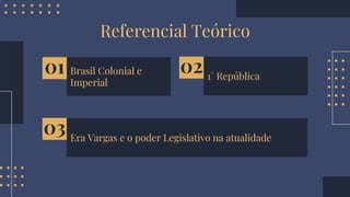 Referencial Teórico
01 Brasil Colonial e
Imperial
02 1° República
03 Era Vargas e o poder Legislativo na atualidade
 