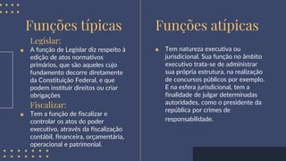 Legislar:
■ A função de Legislar diz respeito à
edição de atos normativos
primários, que são aqueles cujo
fundamento decorre diretamente
da Constituição Federal, e que
podem instituir direitos ou criar
obrigações
Fiscalizar:
■ Tem a função de fiscalizar e
controlar os atos do poder
executivo, através da fiscalização
contábil, financeira, orçamentária,
operacional e patrimonial.
Funções típicas Funções atípicas
■ Tem natureza executiva ou
jurisdicional. Sua função no âmbito
executivo trata-se de administrar
sua própria estrutura, na realização
de concursos públicos por exemplo.
E na esfera jurisdicional, tem a
finalidade de julgar determinadas
autoridades, como o presidente da
república por crimes de
responsabilidade.
 
