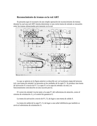 Reconocimiento de tramas en la red ART.
     Se presenta aquí el escenario de una simple operación de reconocimiento de tramas
durante la cual una red ART intenta determinar si una cierta trama de entrada se encuentra
entre las tramas almacenadas previamente en la red.




     Lo que se aprecia en la figura anterior se describe así: en la primera etapa del proceso
(a)), una trama de entrada I se presenta en las unidades de la capa F1. Se produce una trama
de activación X a través de F1. La capa F1 es la capa de entrada a la red y su
funcionamiento está descrito en una sección previa.

     El vector de entrada I excita tanto a la capa F1 del subsistema de atención, como al
sistema de orientación A y al control de ganancia G.

    La trama de activación a través de F1, X, da lugar a una trama de salida S.

    La trama de salida de la capa F1, S, da lugar a una señal inhibitoria que también se
envía al subsistema de orientación A.
 