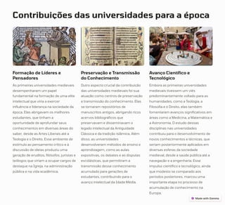 Contribuições das universidades para a época
Formação de Líderes e
Pensadores
As primeiras universidades medievais
desempenharam um papel
fundamental na formação de uma elite
intelectual que viria a exercer
influência e liderança na sociedade da
época. Elas abrigavam os melhores
estudantes, que tinham a
oportunidade de aprofundar seus
conhecimentos em diversas áreas do
saber, desde as Artes Liberais até a
Teologia e o Direito. Esse ambiente de
estímulo ao pensamento crítico e à
discussão de ideias produziu uma
geração de eruditos, filósofos, juristas e
teólogos que viriam a ocupar cargos de
destaque na Igreja, na administração
pública e na vida acadêmica.
Preservação e Transmissão
do Conhecimento
Outro aspecto crucial da contribuição
das universidades medievais foi sua
atuação como centros de preservação
e transmissão do conhecimento. Elas
se tornaram repositórios de
manuscritos antigos, abrigando ricos
acervos bibliográficos que
preservavam e disseminavam o
legado intelectual da Antiguidade
Clássica e da tradição islâmica. Além
disso, as universidades
desenvolveram métodos de ensino e
aprendizagem, como as aulas
expositivas, os debates e as disputas
escolásticas, que permitiram a
transmissão desse conhecimento
acumulado para gerações de
estudantes, contribuindo para o
avanço intelectual da Idade Média.
Avanço Científico e
Tecnológico
Embora as primeiras universidades
medievais tivessem um viés
predominantemente voltado para as
humanidades, como a Teologia, a
Filosofia e o Direito, elas também
fomentaram avanços significativos em
áreas como a Medicina, a Matemática e
a Astronomia. O estudo dessas
disciplinas nas universidades
contribuiu para o desenvolvimento de
novos conhecimentos e técnicas, que
seriam posteriormente aplicados em
diversas esferas da sociedade
medieval, desde a saúde pública até a
navegação e a engenharia. Esse
impulso científico e tecnológico, ainda
que modesto se comparado aos
períodos posteriores, marcou uma
importante etapa no processo de
acumulação de conhecimento na
Europa.
 