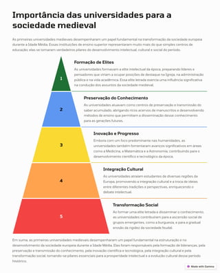 Importância das universidades para a
sociedade medieval
As primeiras universidades medievais desempenharam um papel fundamental na transformação da sociedade europeia
durante a Idade Média. Essas instituições de ensino superior representaram muito mais do que simples centros de
educação; elas se tornaram verdadeiros pilares do desenvolvimento intelectual, cultural e social do período.
1
Formação de Elites
As universidades formavam a elite intelectual da época, preparando líderes e
pensadores que viriam a ocupar posições de destaque na Igreja, na administração
pública e na vida acadêmica. Essa elite letrada exercia uma influência significativa
na condução dos assuntos da sociedade medieval.
2
Preservação do Conhecimento
As universidades atuavam como centros de preservação e transmissão do
saber acumulado, abrigando ricos acervos de manuscritos e desenvolvendo
métodos de ensino que permitiam a disseminação desse conhecimento
para as gerações futuras.
3
Inovação e Progresso
Embora com um foco predominante nas humanidades, as
universidades também fomentaram avanços significativos em áreas
como a Medicina, a Matemática e a Astronomia, contribuindo para o
desenvolvimento científico e tecnológico da época.
4
Integração Cultural
As universidades atraíam estudantes de diversas regiões da
Europa, promovendo a integração cultural e a troca de ideias
entre diferentes tradições e perspectivas, enriquecendo o
debate intelectual.
5
Transformação Social
Ao formar uma elite letrada e disseminar o conhecimento,
as universidades contribuíram para a ascensão social de
grupos emergentes, como a burguesia, e para a gradual
erosão da rigidez da sociedade feudal.
Em suma, as primeiras universidades medievais desempenharam um papel fundamental na estruturação e no
desenvolvimento da sociedade europeia durante a Idade Média. Elas foram responsáveis pela formação de lideranças, pela
preservação e transmissão do conhecimento, pela inovação científica e tecnológica, pela integração cultural e pela
transformação social, tornando-se pilares essenciais para a prosperidade intelectual e a evolução cultural desse período
histórico.
 