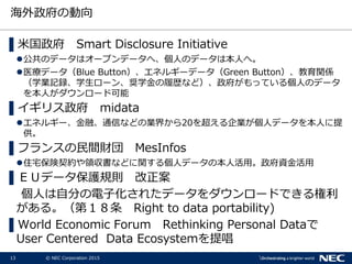 13 © NEC Corporation 2015
海外政府の動向
▌米国政府 Smart Disclosure Initiative
公共のデータはオープンデータへ、個人のデータは本人へ。
医療データ（Blue Button）、エネルギーデータ（Green Button）、教育関係
（学業記録、学生ローン、奨学金の履歴など）、政府がもっている個人のデータ
を本人がダウンロード可能
▌イギリス政府 midata
エネルギー、金融、通信などの業界から20を超える企業が個人データを本人に提
供。
▌フランスの民間財団 MesInfos
住宅保険契約や領収書などに関する個人データの本人活用。政府資金活用
▌ＥＵデータ保護規則 改正案
個人は自分の電子化されたデータをダウンロードできる権利
がある。（第１８条 Right to data portability)
▌World Economic Forum Rethinking Personal Dataで
User Centered Data Ecosystemを提唱
 