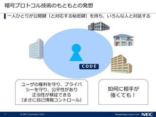 7 © NEC Corporation 2015
▌一人ひとりが公開鍵（と対応する秘密鍵）を持ち、いろんな人と対話する
暗号プロトコル技術のもともとの発想
ユーザの権利を守り、プライバ
シーを守り、公平性があり
正当性が検証できる
（まさに自己情報コントロール）
如何に相手が
強くても！
ＣＯＤＥ
 
