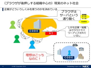 9 © NEC Corporation 2015
▌企業がどういうしくみを使うのかを決めている
（ブラウザが後押しする組織中心の）現実のネット社会
証明書
インス
トール
Cookie
ＣＯＤＥ
理想はこっち
なのに！ ＣＯＤＥ
しかも企業・組織
はクラウドでパ
ワーアップされて
いるし
ＡＩ
ブラウザは
サーバという
通り動く
 