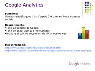 Funcions: Generar estadístiques d’ús d’espais 2.0 com ara blocs o xarxes socials Requeriments: Tenir un compte de Google. Tenir un espai web que monitoritzar. Incloure el codi de seguiment de GA al nostre web. Més informació: http://www.google.com/intl/es/analytics/tour.html http://www.tutorial-lab.com/tutoriales-google-analytics/id250-como-usar-google-analytics.aspx Google Analytics 