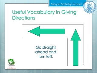 Useful Vocabulary in Giving
Directions
Maryvit Sattahip School
Asking and
Giving Directions
Go straight
ahead and
turn left.
 