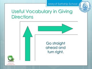Useful Vocabulary in Giving
Directions
Maryvit Sattahip School
Asking and
Giving Directions
Go straight
ahead and
turn right.
 