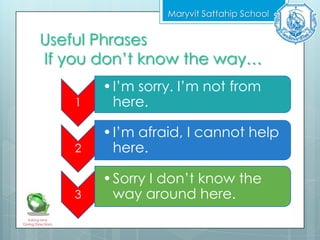 Useful Phrases
If you don’t know the way…
Maryvit Sattahip School
Asking and
Giving Directions
1
•I’m sorry. I’m not from
here.
2
•I’m afraid, I cannot help
here.
3
•Sorry I don’t know the
way around here.
 