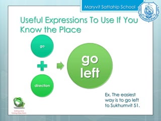 Useful Expressions To Use If You
Know the Place
Maryvit Sattahip School
Asking and
Giving Directions
go
direction
go
left
Ex. The easiest
way is to go left
to Sukhumvit 51.
 
