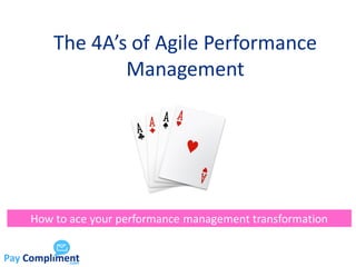 How to ace your performance management transformation
The 4A’s of Agile Performance
Management
 
