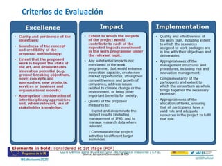 Criterios de Evaluación
Source: European Commission & REA
 