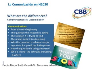 Fuente: Rhonda Smith. CommBeBiz. Bioeconomy to Business. H2020 Project
La Comunicación en H2020
 