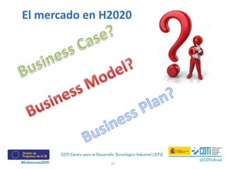 33
El mercado en H2020
 