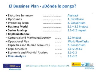 El Bussines Plan - ¿Dónde lo pongo?
 