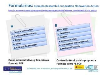 Formularios: Ejemplo Research & Innovation /Innovation Action
A B
Datos administrativos y financieros
Formato PDF
Contenido técnico de la propuesta
Formato Word → PDF
http://ec.europa.eu/research/participants/portal/desktop/en/funding/reference_docs.html#h2020-call_ptef-pt
 