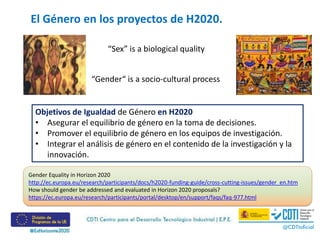 Objetivos de Igualdad de Género en H2020
• Asegurar el equilibrio de género en la toma de decisiones.
• Promover el equilibrio de género en los equipos de investigación.
• Integrar el análisis de género en el contenido de la investigación y la
innovación.
“Sex” is a biological quality
“Gender“ is a socio-cultural process
Gender Equality in Horizon 2020
http://ec.europa.eu/research/participants/docs/h2020-funding-guide/cross-cutting-issues/gender_en.htm
How should gender be addressed and evaluated in Horizon 2020 proposals?
https://ec.europa.eu/research/participants/portal/desktop/en/support/faqs/faq-977.html
El Género en los proyectos de H2020.
 