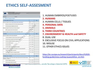 ETHICS SELF-ASSESMENT
1. HUMAN EMBRYOS/FOETUSES
2. HUMANS
3. HUMAN CELLS / TISSUES
4. PERSONAL DATA
5. ANIMALS
6. THIRD COUNTRIES
7. ENVIRONMENT & HEALTH and SAFETY
8. DUAL USE
9. EXCLUSIVE FOCUS ON CIVIL APPLICATIONS
10. MISUSE
11. OTHER ETHICS ISSUES
https://ec.europa.eu/research/participants/docs/h2020-
funding-guide/cross-cutting-issues/ethics_en.htm
 