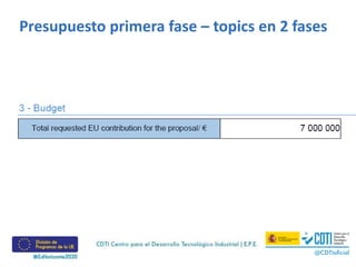 Presupuesto primera fase – topics en 2 fases
 