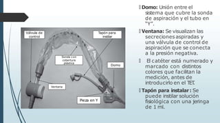 🠶 Domo: Unión entre el
sistema que cubre la sonda
de aspiración y el tubo en
“Y”.
🠶 Ventana: Se visualizan las
secreciones aspiradas y
una válvula de control de
aspiración que se conecta
a la presión negativa.
🠶 El catéter está numerado y
marcado con distintos
colores que facilitan la
medición, antes de
introducirlo en el T
ET
.
🠶 Tapón para instalar : Se
puede instilar solución
fisiológica con una jeringa
de 1 ml.
Válvula de
control
Sonda con
cobertura
plástica
Ventana
Pieza en Y
Domo
Tapón para
instilar
 