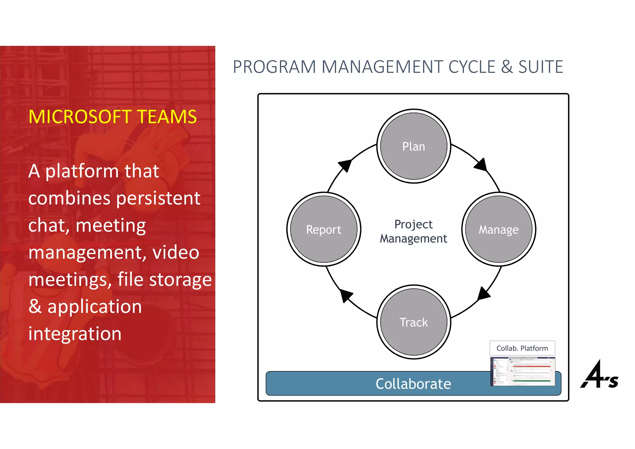 MICROSOFT TEAMS
A platform that
combines persistent
chat, meeting
management, video
meetings, file storage
& application
integration
PROGRAM MANAGEMENT CYCLE & SUITE
Project
Management
Plan
ManageReport
Track
Collaborate
Collab. Platform
 