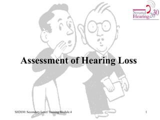 Assessment of Hearing Loss
1
SH2030: Secondary Level Training Module.4
 