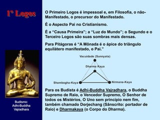 O Primeiro Logos é impessoal e, em Filosofia, o não-
Manifestado, o precursor do Manifestado.
É o Aspecto Pai no Cristianismo.
É a “Causa Primeira”; a “Luz do Mundo”; o Segundo e o
Terceiro Logos são suas sombras mais densas.
Para Pitágoras é “A Mônada é o ápice do triângulo
equilátero manifestado, o Pai.”
Para os Budista é Adhi-Buddha Vajradhara, o Buddha
Supremo de Raio, o Vencedor Supremo, O Senhor de
todos os Mistérios, O Uno sem princípio nem fim,
também chamado Dorjechang (Sânscrito: portador de
Raio) e Dharmakaya (o Corpo do Dharma).
1º Logos
Budismo:
Adhi-Buddha
Vajradhara
Shambogha-Kaya Nirmana-Kaya
Dharma Kaya
Vacuidade (Sunnyata)
 